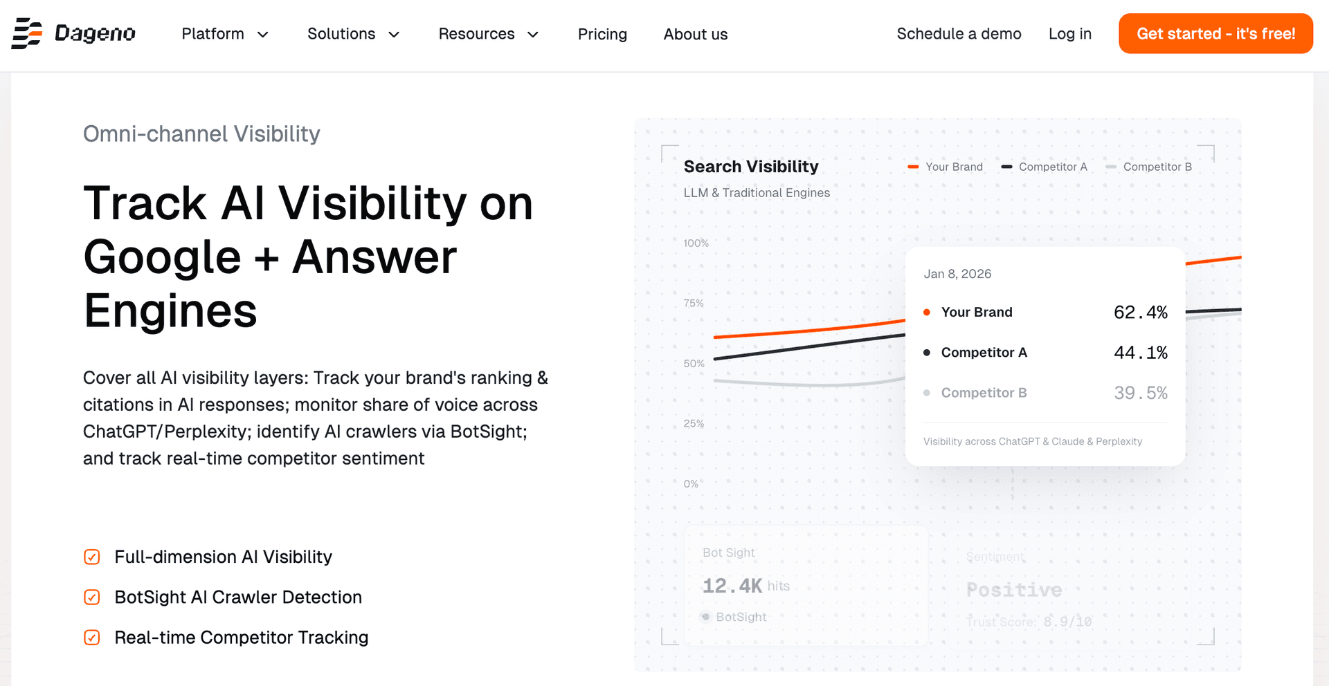 Tracking AI Visibility with Dageno AI