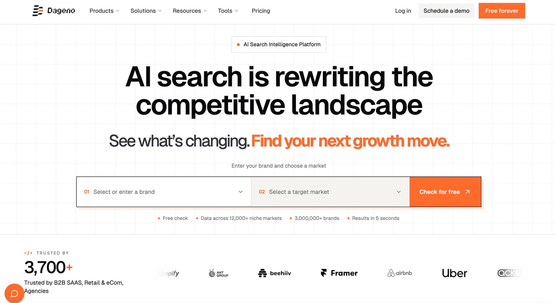 Dageno — Best Overall for Modern Search Visibility