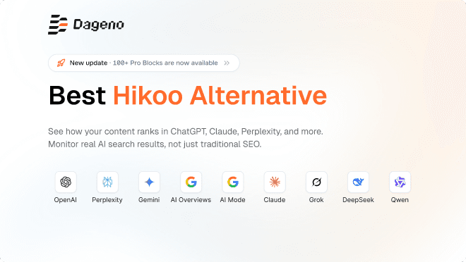 Beste Hikoo-Alternative 2026: Dageno AI