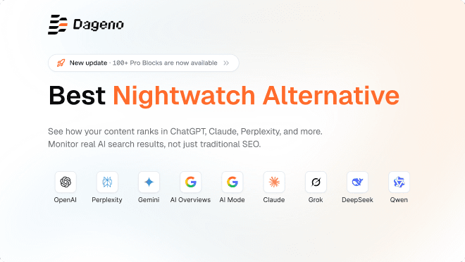 8 beste Nightwatch-Alternativen 2026 (im Vergleich)
