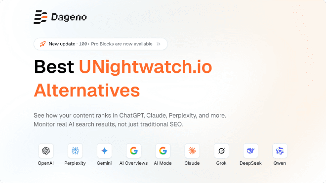7 beste Nightwatch-Alternativen im Jahr 2026 (im Vergleich)