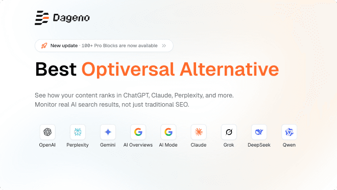 Die 6 besten Optiversal-Alternativen 2026