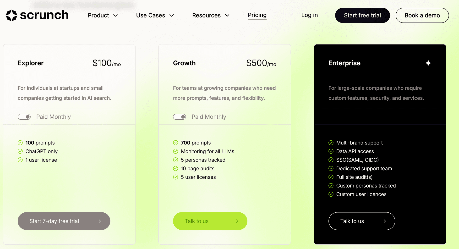 Scrunch AI Pricing