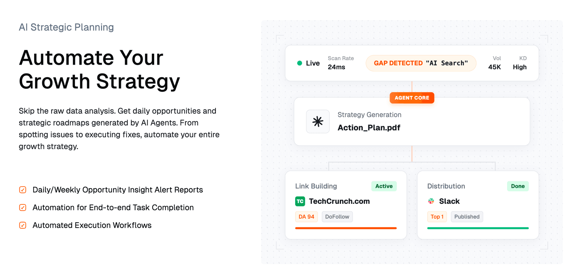 Automated Growth Orchestration