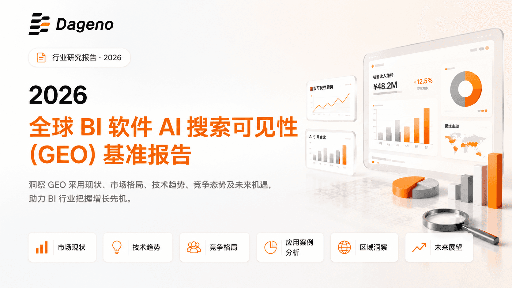 2026年全球商业智能（BI）软件AI搜索可见度（GEO）基准报告