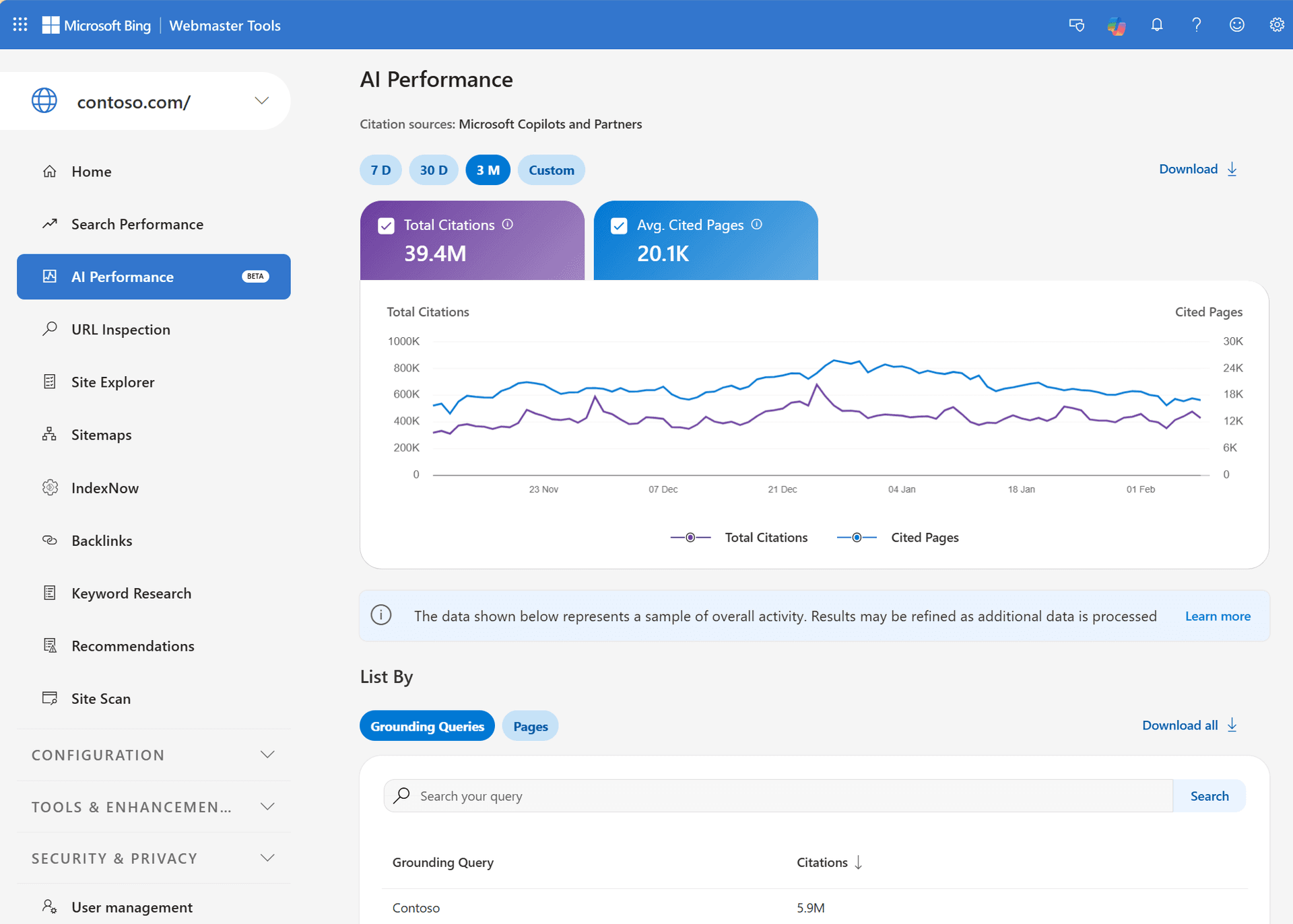 Bing Webmaster Tools AI Performance dashboard showing citation trends