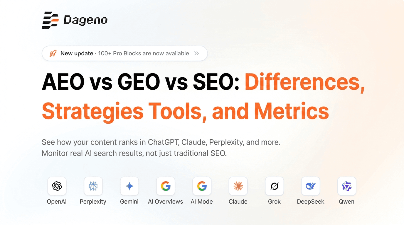 AEO 与 GEO 与 SEO:差异、策略、工具和指标