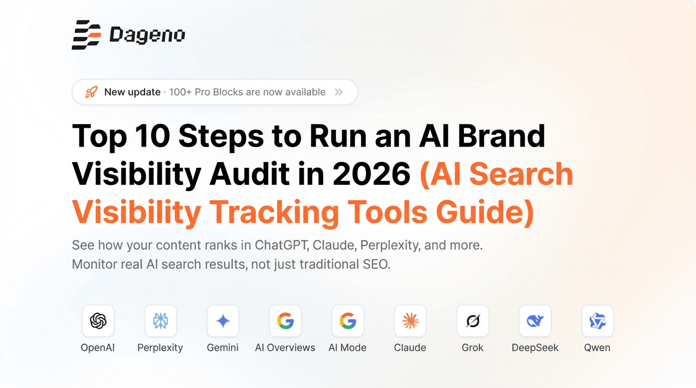 Top 10 Steps to Run an AI Brand Visibility Audit in 2026 (AI Search Visibility Tracking Tools Guide)