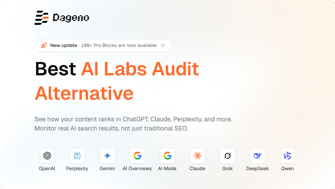 2026년 최고의 AI Labs Audit 대안: Dageno AI