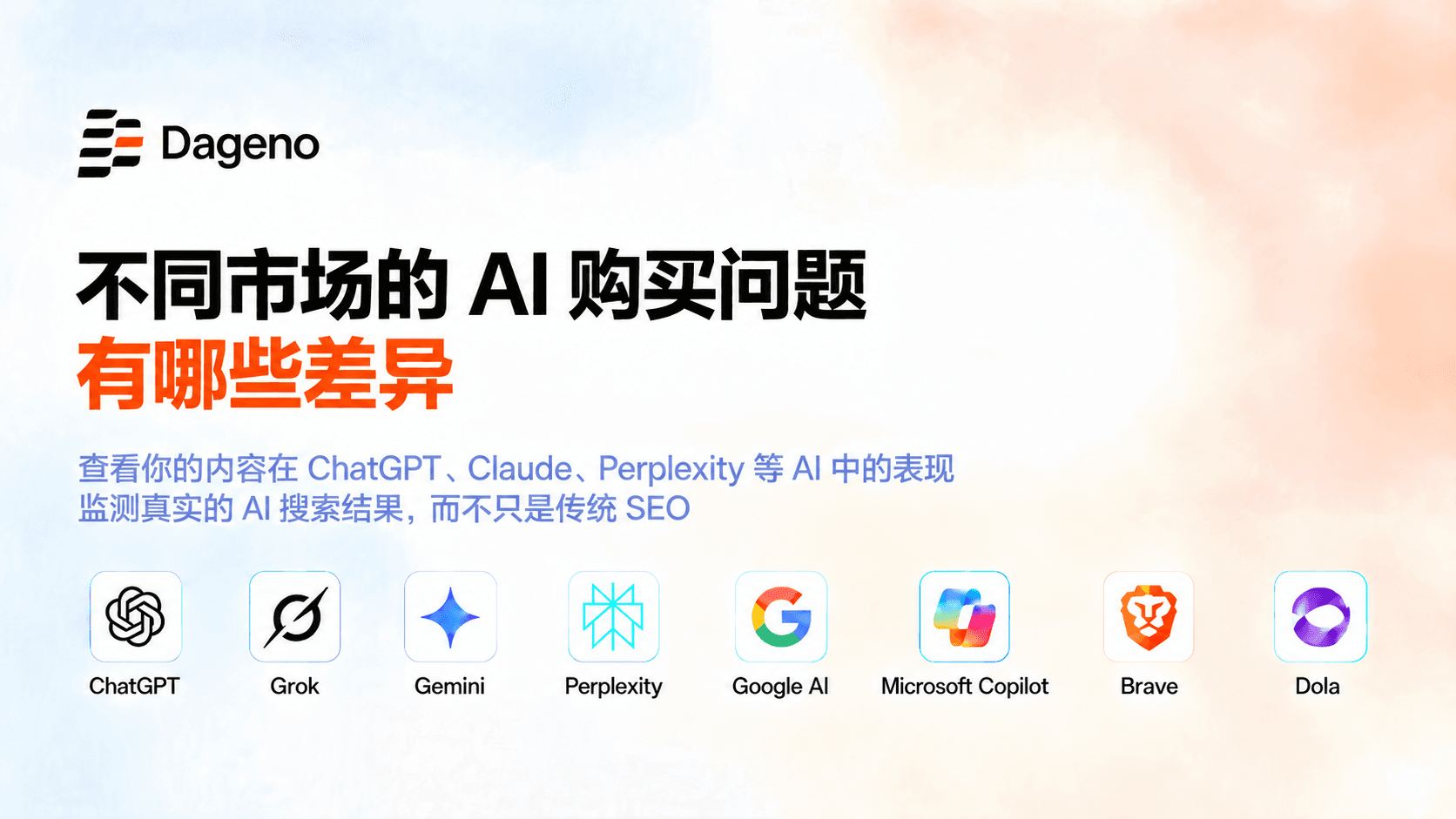 不同市场的 AI 购买问题有哪些差异