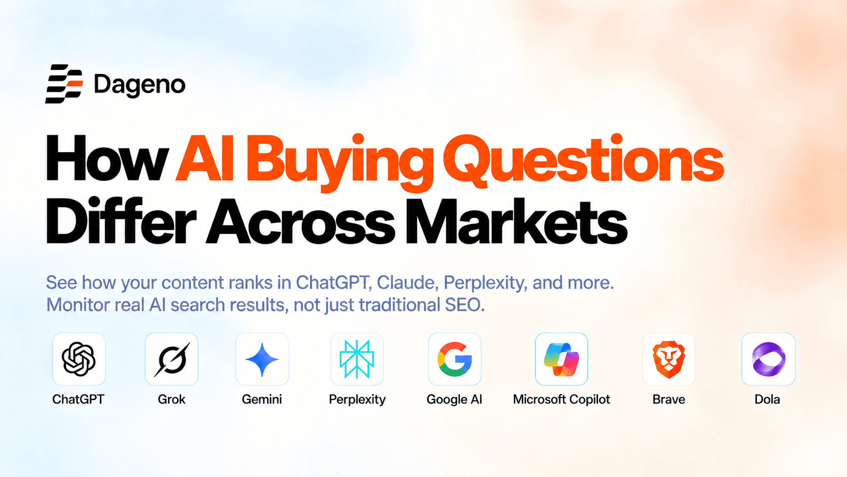How AI Buying Questions Differ Across Markets