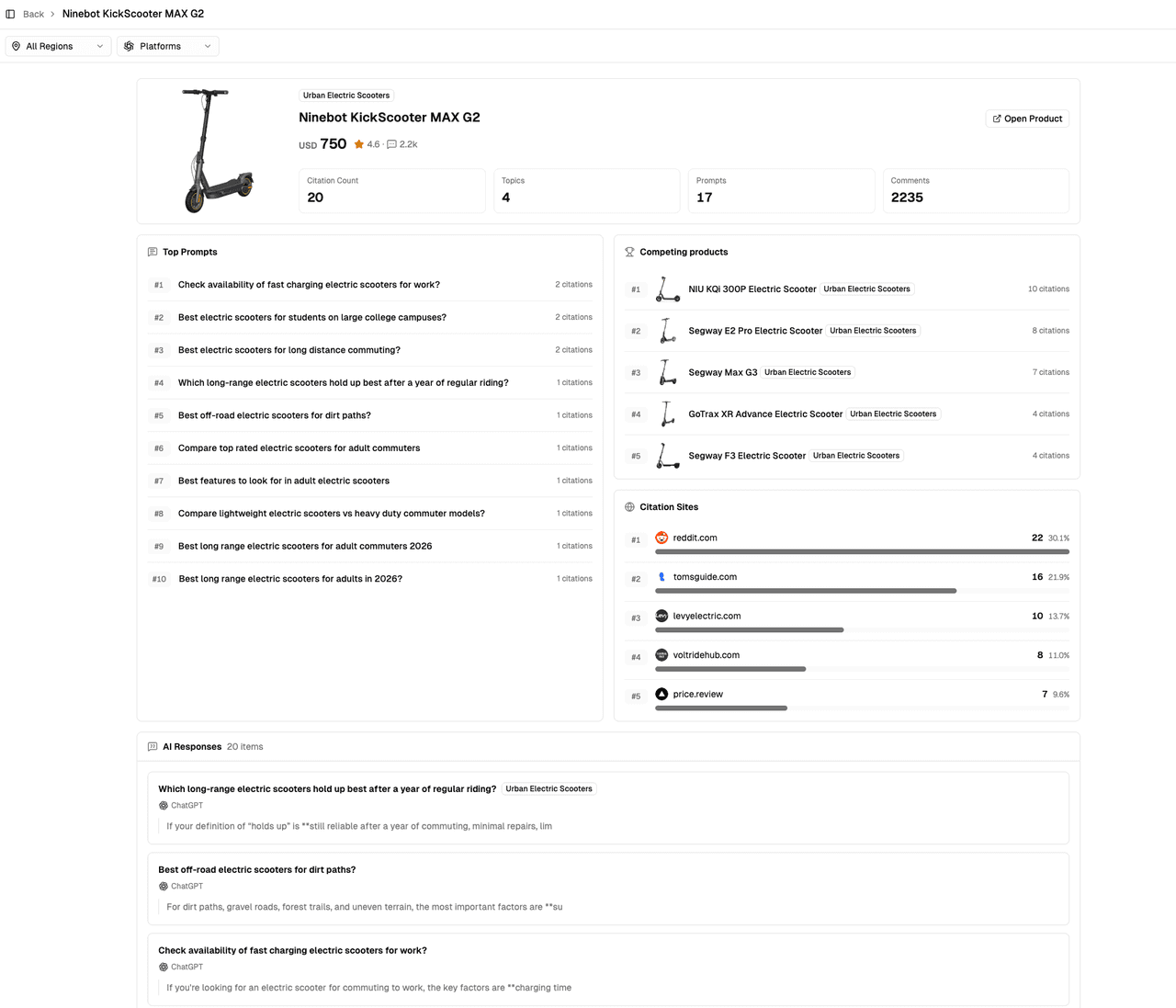 dageno ai shopping