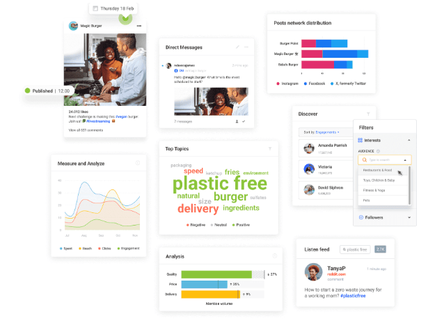 Brandwatch