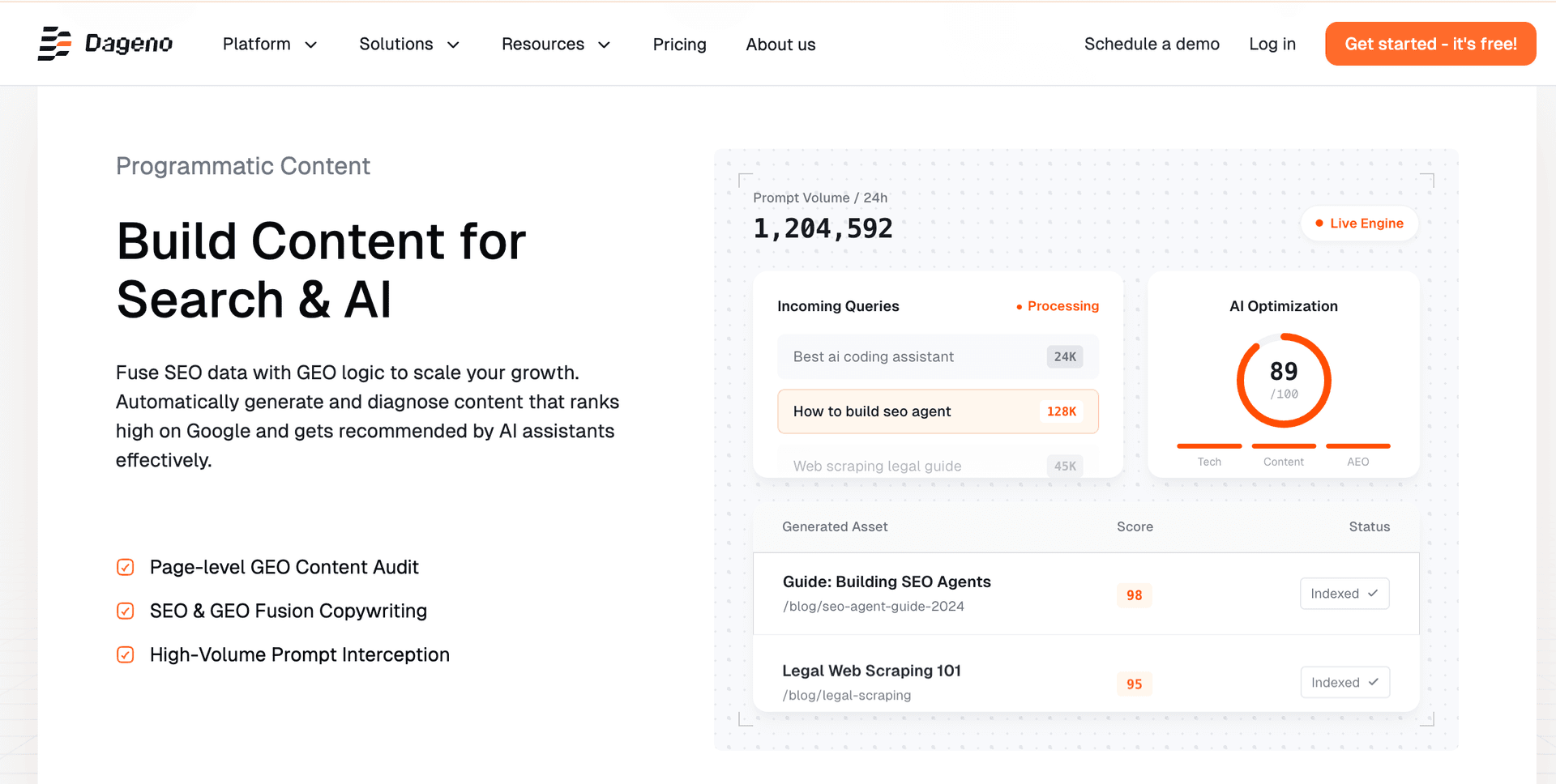 Dageno AI — 전반적으로 가장 뛰어난 Semrush AI Toolkit 대안