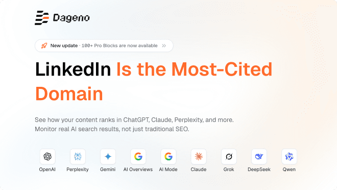 전문 분야 질문에 대한 AI 인용에서 LinkedIn이 1위