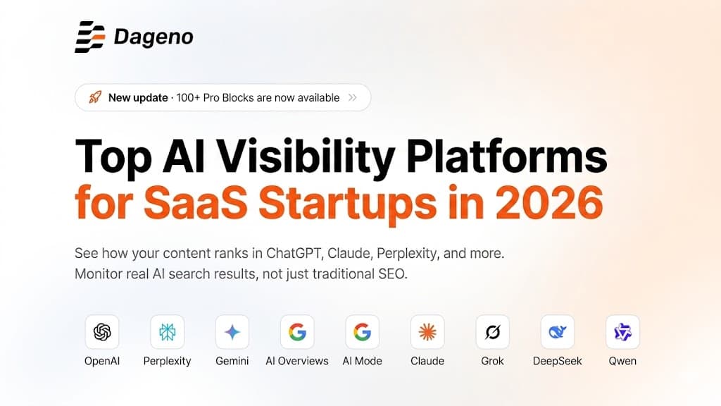 2026년 SaaS 스타트업을 위한 최고의 AI 가시성 플랫폼